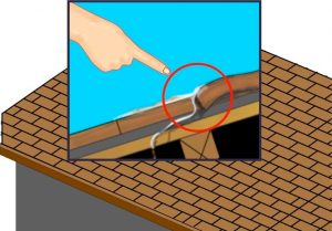 Leaking Roof Repair - Wilson Brothers Roofing